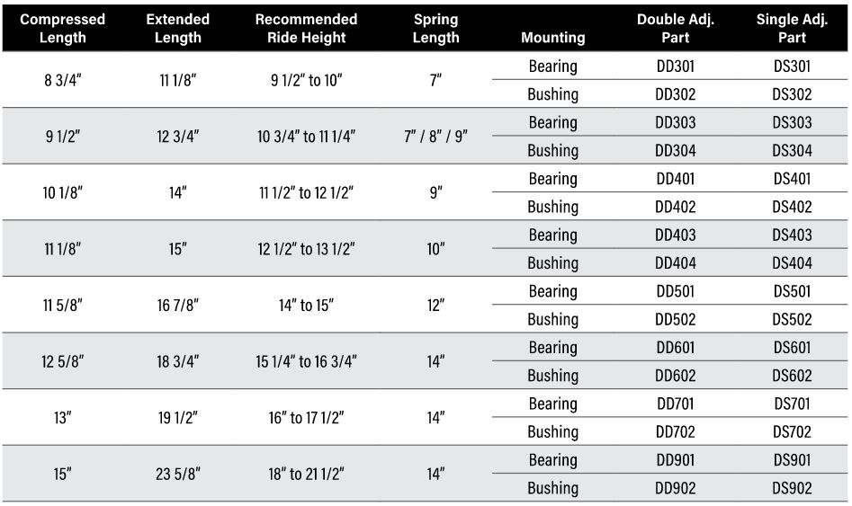 QA1 PROMA STAR SINGLE ADJUST COIL OVER SHOCK